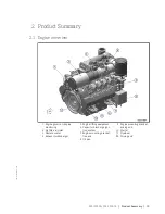 Preview for 19 page of MTU 8 V 4000 Lx3 x Operating Instructions Manual