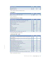 Preview for 25 page of MTU 8 V 4000 Lx3 x Operating Instructions Manual