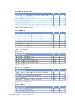 Preview for 26 page of MTU 8 V 4000 Lx3 x Operating Instructions Manual