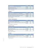 Preview for 27 page of MTU 8 V 4000 Lx3 x Operating Instructions Manual