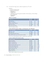 Preview for 28 page of MTU 8 V 4000 Lx3 x Operating Instructions Manual