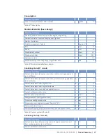 Preview for 29 page of MTU 8 V 4000 Lx3 x Operating Instructions Manual