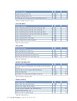 Preview for 30 page of MTU 8 V 4000 Lx3 x Operating Instructions Manual