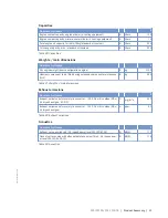 Preview for 31 page of MTU 8 V 4000 Lx3 x Operating Instructions Manual