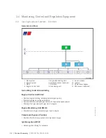 Preview for 32 page of MTU 8 V 4000 Lx3 x Operating Instructions Manual