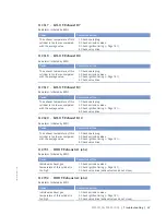 Preview for 67 page of MTU 8 V 4000 Lx3 x Operating Instructions Manual