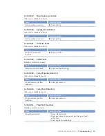 Preview for 83 page of MTU 8 V 4000 Lx3 x Operating Instructions Manual