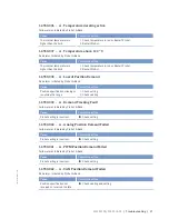 Preview for 91 page of MTU 8 V 4000 Lx3 x Operating Instructions Manual