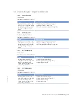 Preview for 95 page of MTU 8 V 4000 Lx3 x Operating Instructions Manual