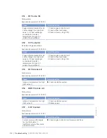 Preview for 98 page of MTU 8 V 4000 Lx3 x Operating Instructions Manual