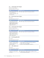 Preview for 110 page of MTU 8 V 4000 Lx3 x Operating Instructions Manual