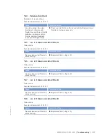 Preview for 117 page of MTU 8 V 4000 Lx3 x Operating Instructions Manual