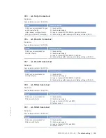 Preview for 123 page of MTU 8 V 4000 Lx3 x Operating Instructions Manual