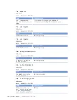 Preview for 128 page of MTU 8 V 4000 Lx3 x Operating Instructions Manual