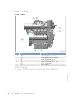 Preview for 168 page of MTU 8 V 4000 Lx3 x Operating Instructions Manual