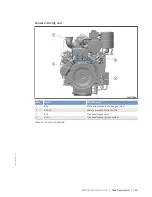 Preview for 169 page of MTU 8 V 4000 Lx3 x Operating Instructions Manual