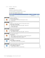 Preview for 172 page of MTU 8 V 4000 Lx3 x Operating Instructions Manual