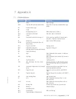 Preview for 175 page of MTU 8 V 4000 Lx3 x Operating Instructions Manual