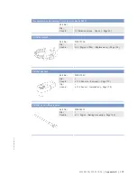 Preview for 179 page of MTU 8 V 4000 Lx3 x Operating Instructions Manual