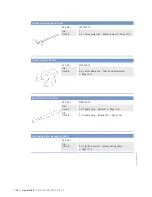 Preview for 180 page of MTU 8 V 4000 Lx3 x Operating Instructions Manual