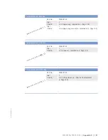 Preview for 181 page of MTU 8 V 4000 Lx3 x Operating Instructions Manual