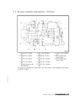 Preview for 29 page of MTU 8 V 4000 M40A Operating Instructions Manual