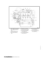 Preview for 30 page of MTU 8 V 4000 M40A Operating Instructions Manual