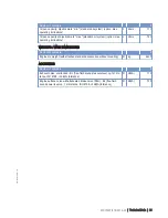 Preview for 39 page of MTU 8 V 4000 M40A Operating Instructions Manual