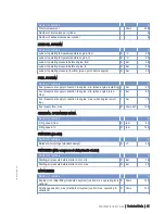 Preview for 41 page of MTU 8 V 4000 M40A Operating Instructions Manual