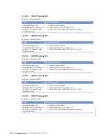 Preview for 58 page of MTU 8V4000L62FB Operating Instructions Manual