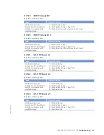 Preview for 59 page of MTU 8V4000L62FB Operating Instructions Manual