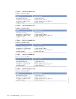 Preview for 60 page of MTU 8V4000L62FB Operating Instructions Manual