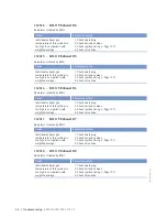 Preview for 62 page of MTU 8V4000L62FB Operating Instructions Manual