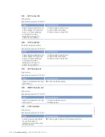 Preview for 92 page of MTU 8V4000L62FB Operating Instructions Manual