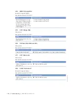 Preview for 106 page of MTU 8V4000L62FB Operating Instructions Manual