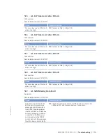 Preview for 113 page of MTU 8V4000L62FB Operating Instructions Manual