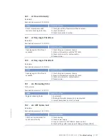 Preview for 117 page of MTU 8V4000L62FB Operating Instructions Manual