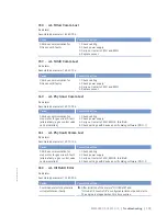 Preview for 119 page of MTU 8V4000L62FB Operating Instructions Manual