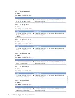 Preview for 122 page of MTU 8V4000L62FB Operating Instructions Manual