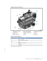 Preview for 21 page of MTU 8V4000Lx4 Operating Instructions Manual