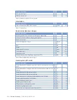 Preview for 26 page of MTU 8V4000Lx4 Operating Instructions Manual