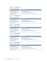 Preview for 56 page of MTU 8V4000Lx4 Operating Instructions Manual