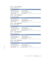 Preview for 69 page of MTU 8V4000Lx4 Operating Instructions Manual