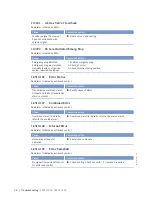 Preview for 74 page of MTU 8V4000Lx4 Operating Instructions Manual