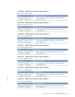 Preview for 89 page of MTU 8V4000Lx4 Operating Instructions Manual