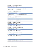 Preview for 110 page of MTU 8V4000Lx4 Operating Instructions Manual