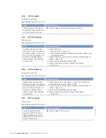 Preview for 116 page of MTU 8V4000Lx4 Operating Instructions Manual