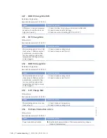 Preview for 128 page of MTU 8V4000Lx4 Operating Instructions Manual