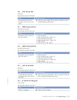 Preview for 131 page of MTU 8V4000Lx4 Operating Instructions Manual