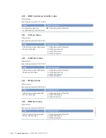 Preview for 138 page of MTU 8V4000Lx4 Operating Instructions Manual